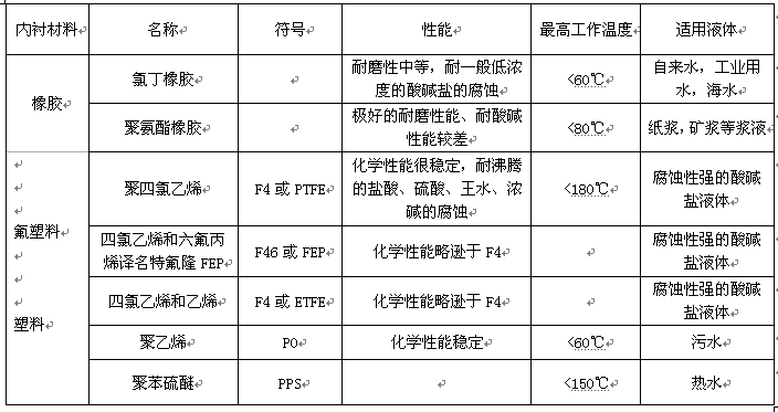 늴�����������